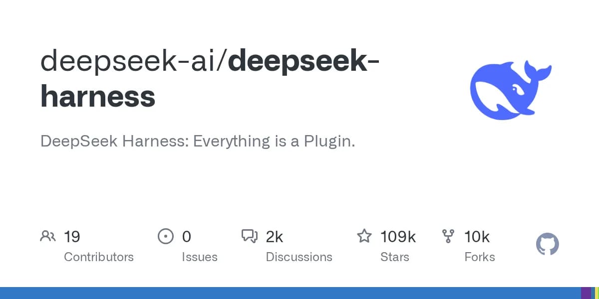 DeepSeek Harness 项目预览