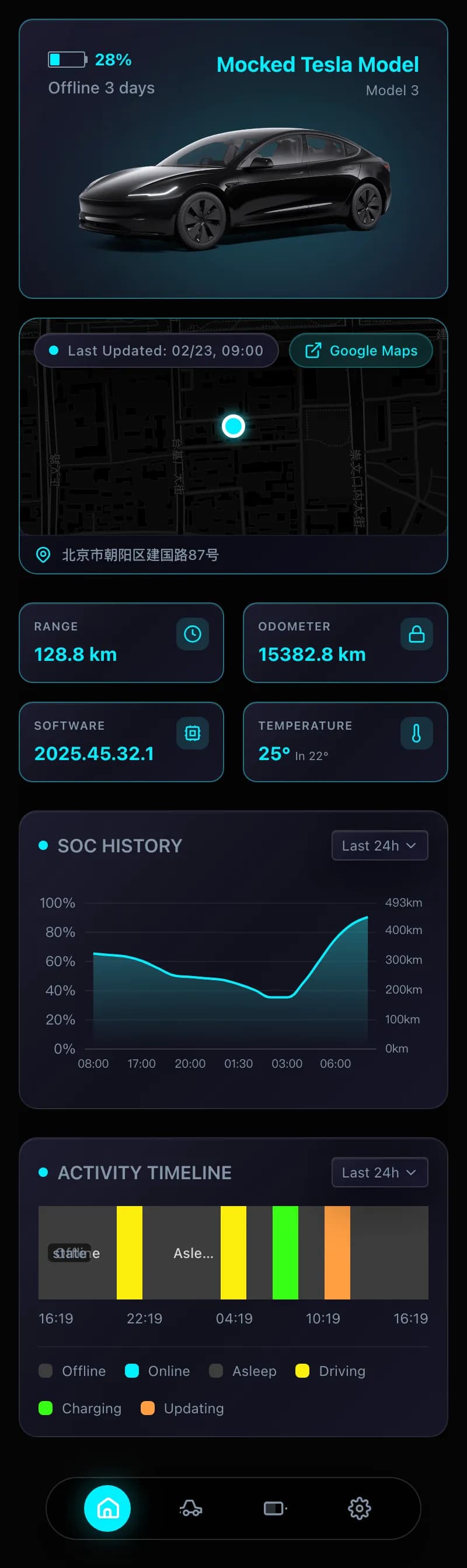 TeslaMate CyberUI 项目预览