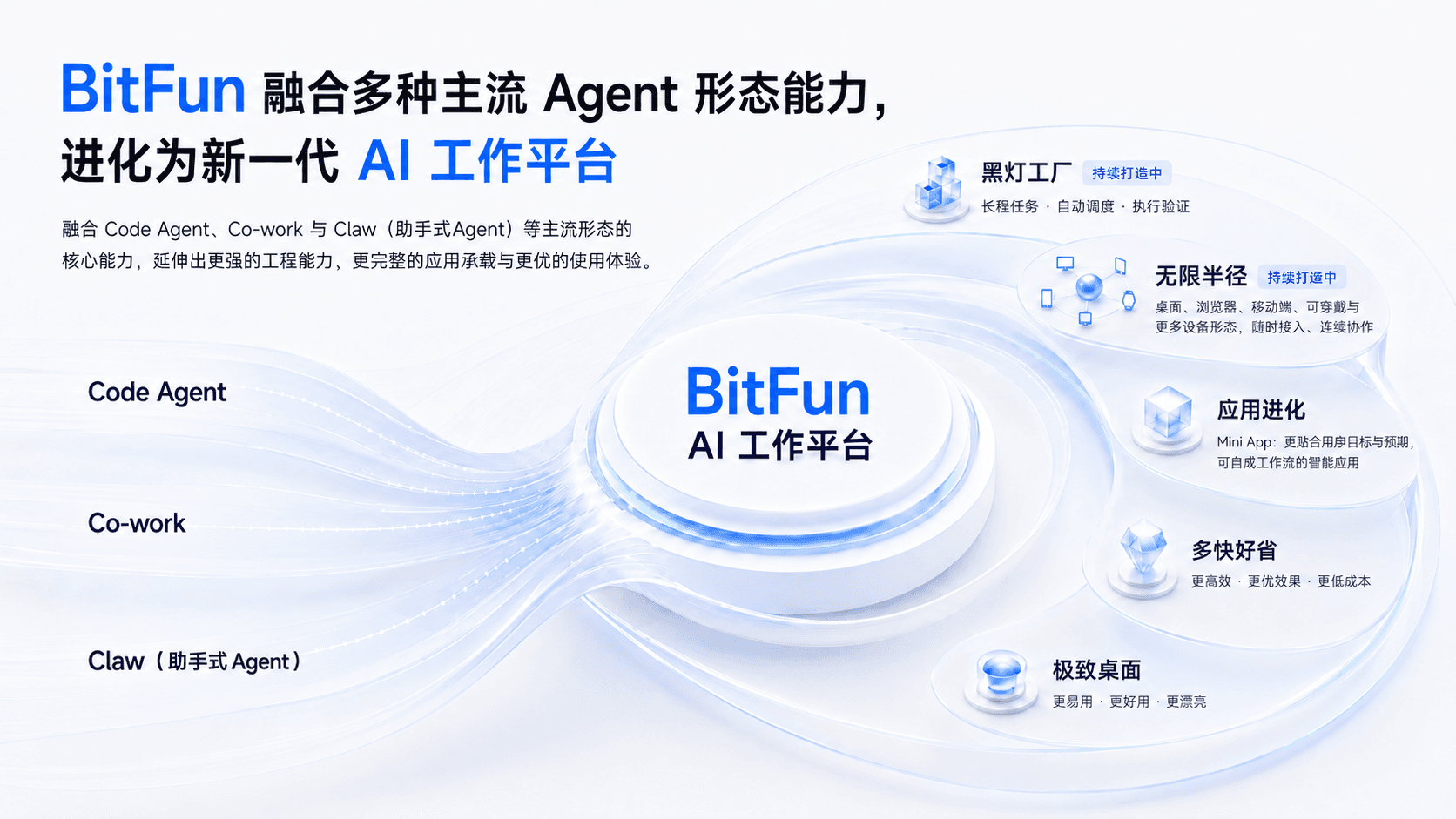 BitFun 项目预览