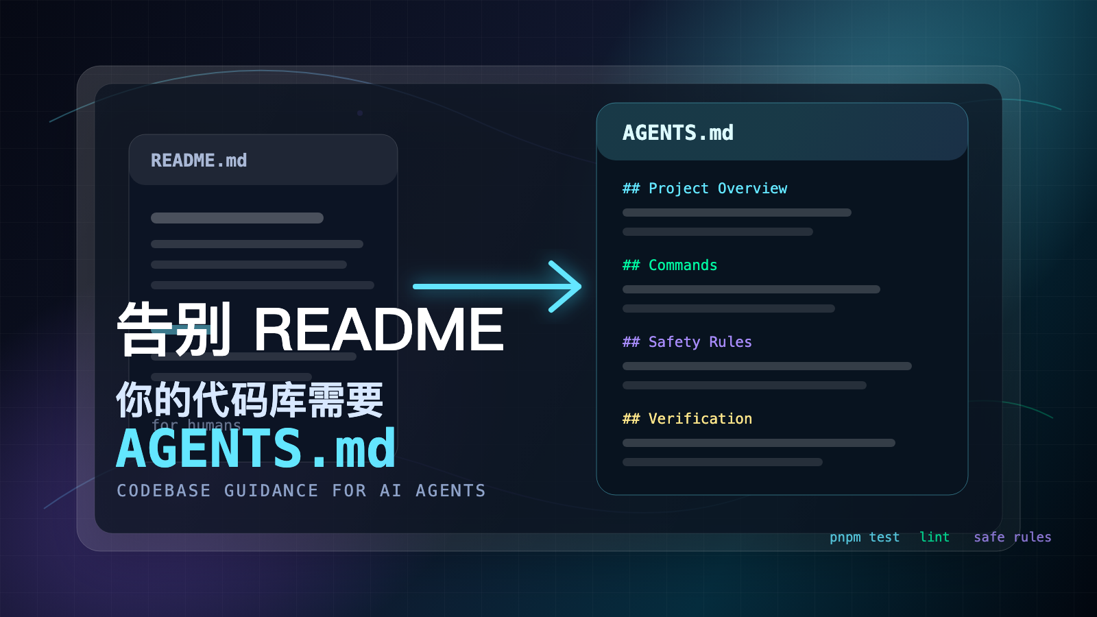 告别 README：为什么你的代码库需要 AGENTS.md