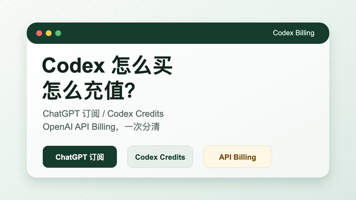 Codex 购买与充值指南封面