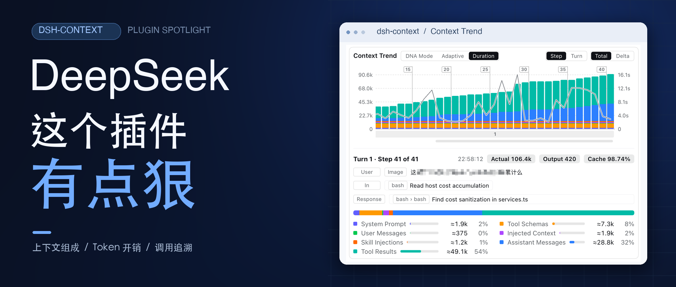DeepSeek 这个插件有点狠：dsh-context 上下文洞察头图