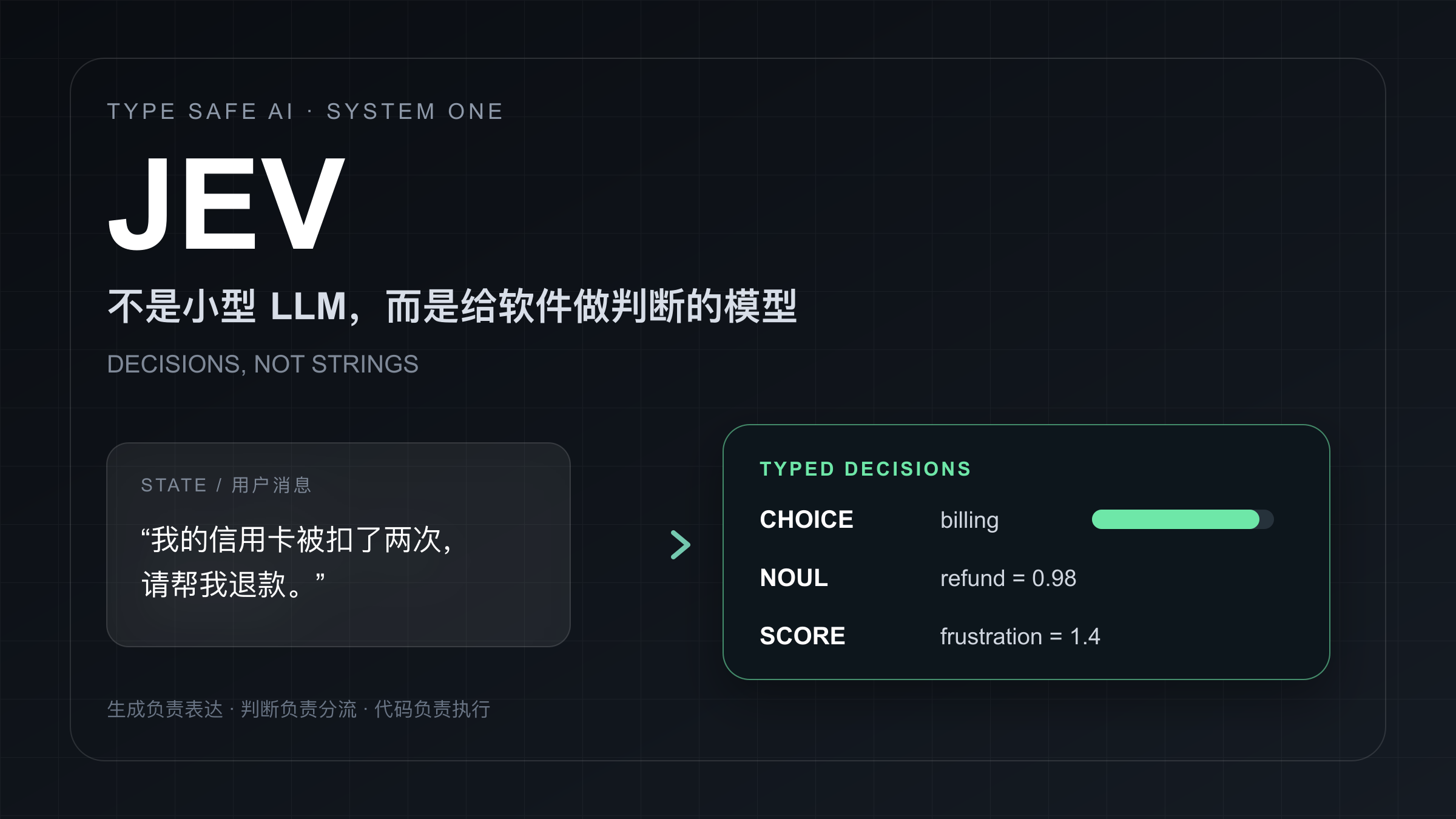 Jev：从生成字符串到返回决策